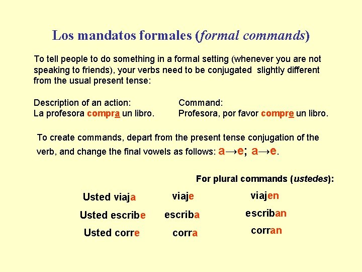 Los mandatos formales (formal commands) To tell people to do something in a formal