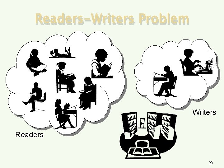 Readers-Writers Problem Writers Readers 23 