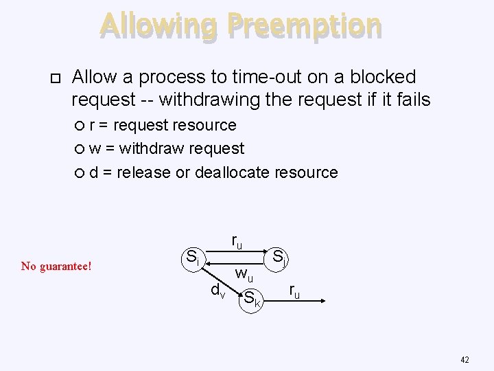 Allowing Preemption Allow a process to time-out on a blocked request -- withdrawing the