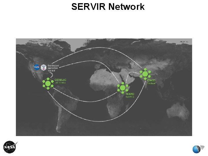 SERVIR Network SERVIR Network