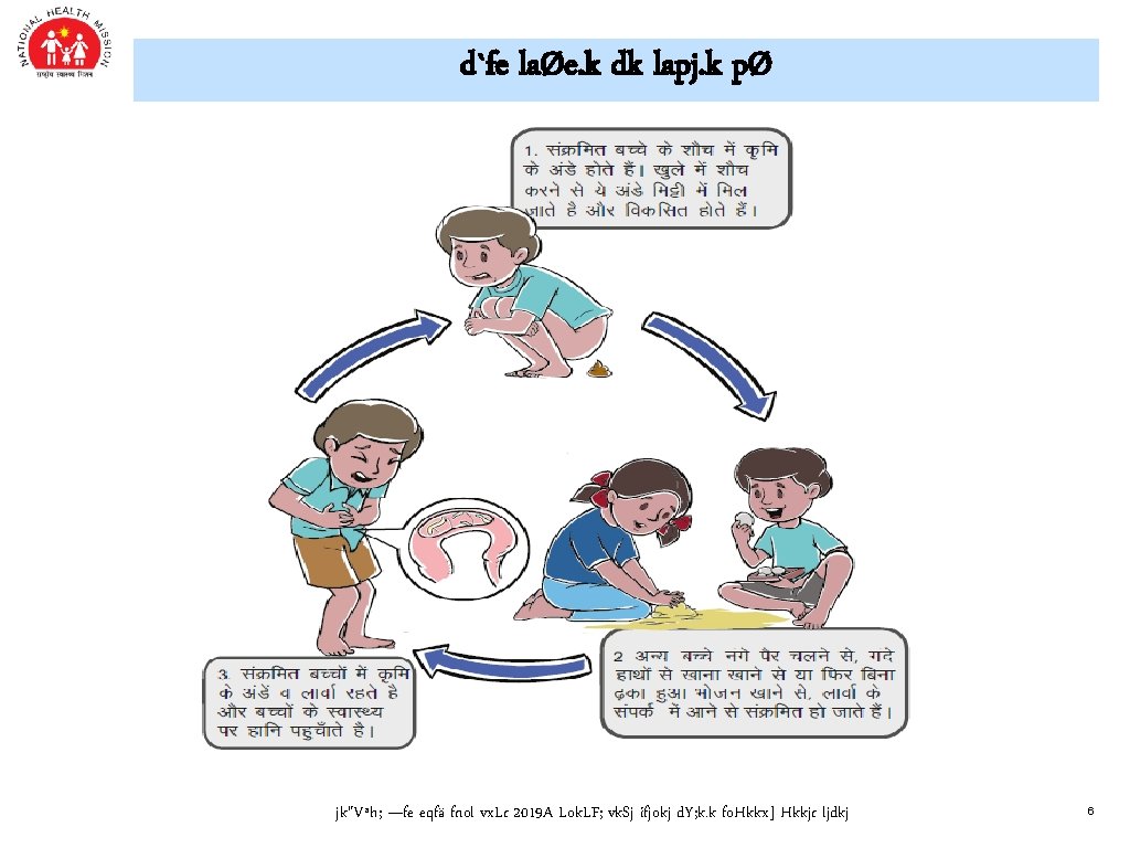 d`fe laØe. k dk lapj. k pØ jk"Vªh; —fe eqfä fnol vx. Lr 2019