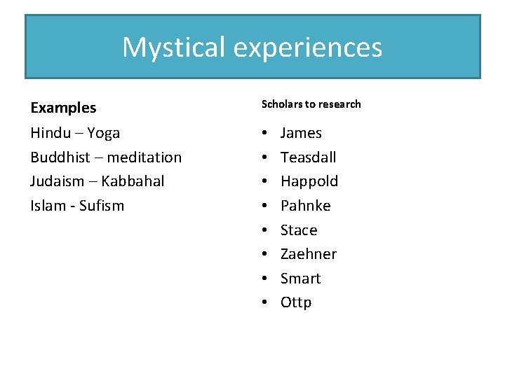 Mystical experiences Examples Scholars to research Hindu – Yoga Buddhist – meditation Judaism –