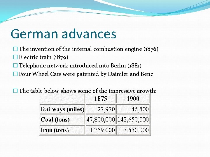 German advances � The invention of the internal combustion engine (1876) � Electric train