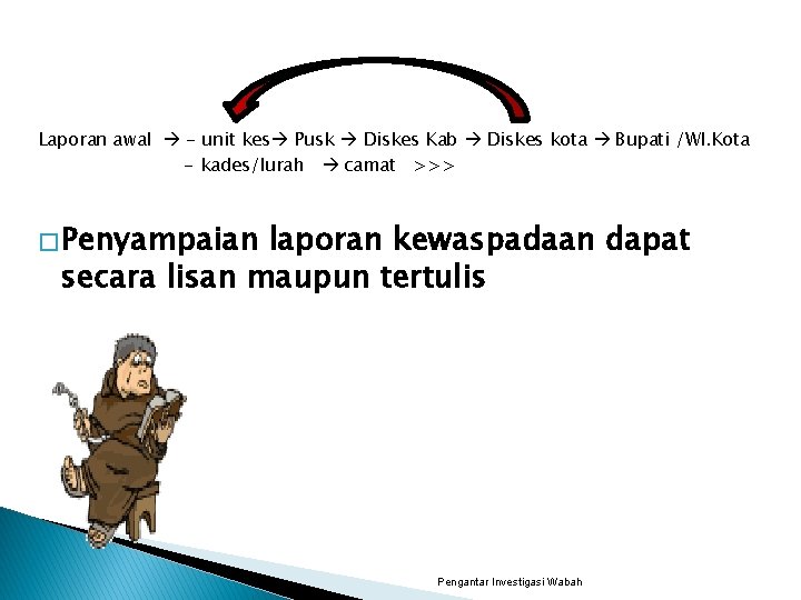 Laporan awal - unit kes Pusk Diskes Kab Diskes kota Bupati /Wl. Kota -