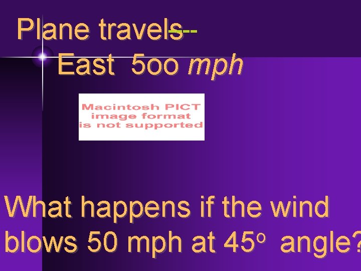 ---Plane travels East 5 oo mph What happens if the wind o blows 50