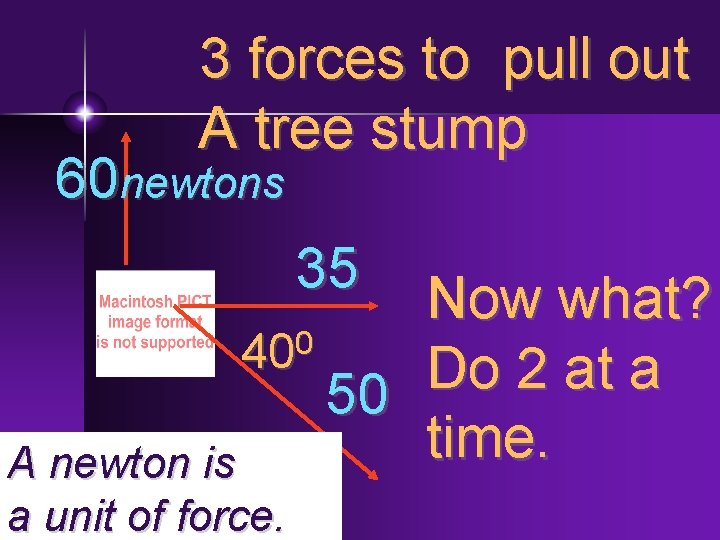 3 forces to pull out A tree stump 60 newtons 35 Now what? 0