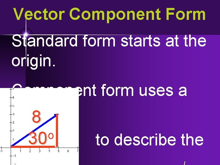 Vector Component Form Standard form starts at the origin. Component form uses a point