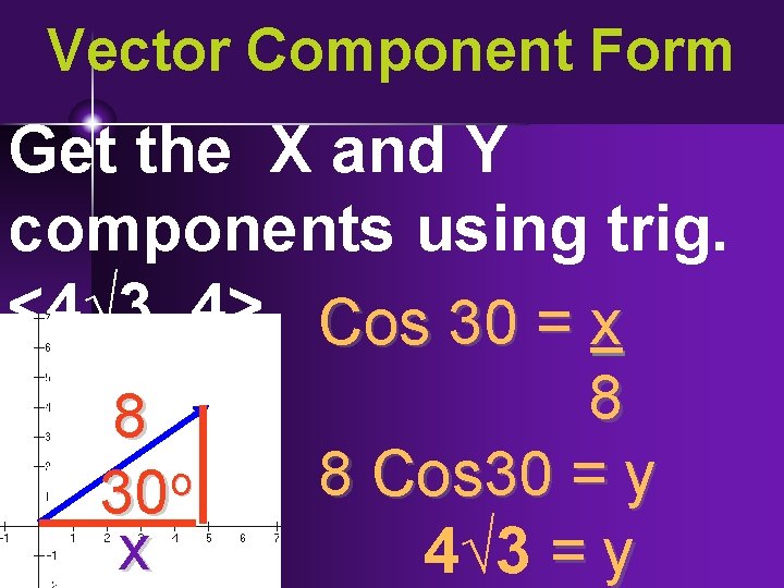 Vector Component Form Get the X and Y components using trig. <4√ 3, 4>