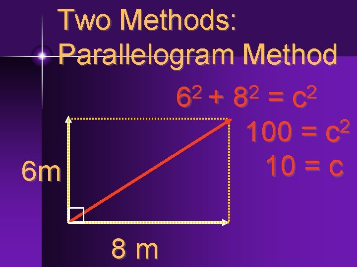Two Methods: Parallelogram Method 2 2 2 6 +8 =c 2 100 = c