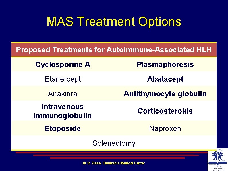 MAS Treatment Options Proposed Treatments for Autoimmune-Associated HLH Cyclosporine A Plasmaphoresis Etanercept Abatacept Anakinra