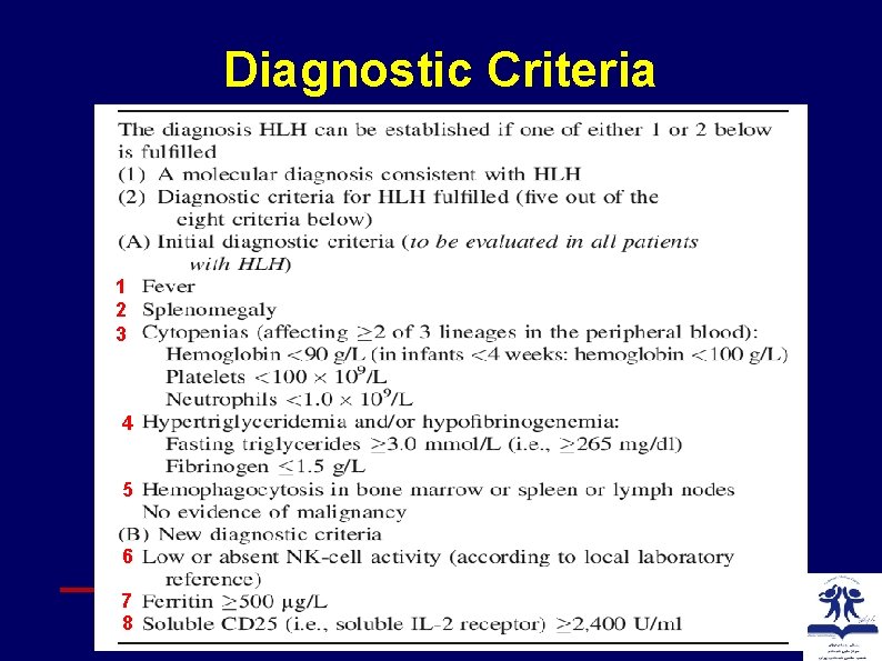 Diagnostic Criteria 1 2 3 4 5 6 7 8 Dr V. Ziaee; Children’s