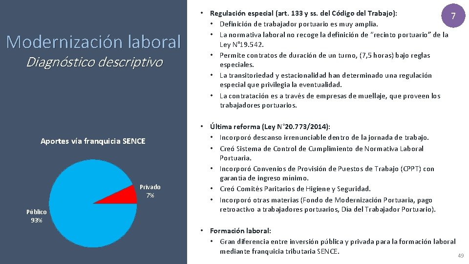 Modernización laboral Diagnóstico descriptivo Aportes vía franquicia SENCE Privado 7% Público 93% • Regulación