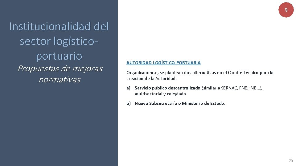 9 Institucionalidad del sector logísticoportuario Propuestas de mejoras normativas AUTORIDAD LOGÍSTICO-PORTUARIA Orgánicamente, se plantean