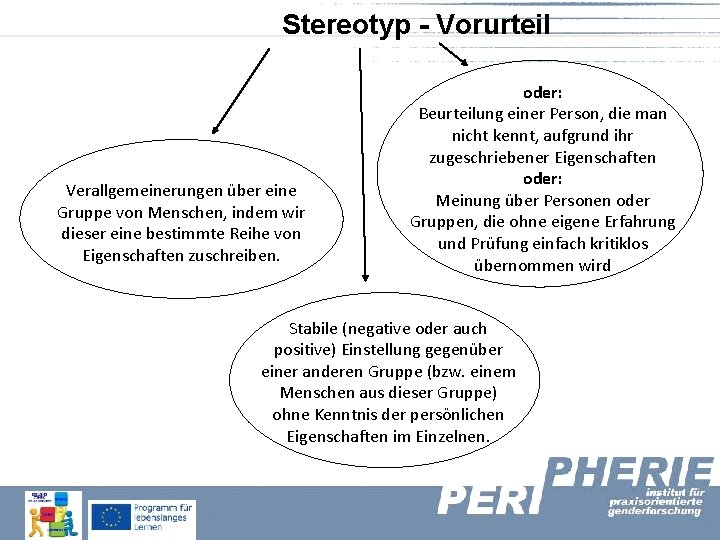 Stereotyp - Vorurteil Verallgemeinerungen über eine Gruppe von Menschen, indem wir dieser eine bestimmte