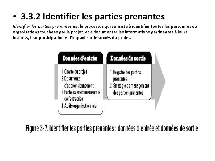  • 3. 3. 2 Identifier les parties prenantes est le processus qui consiste