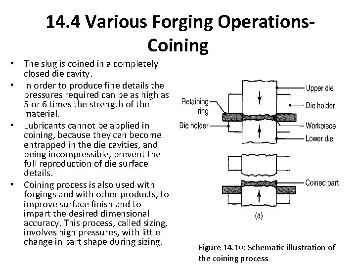 14. 4 Various Forging Operations. Coining • The slug is coined in a completely