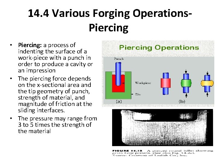 14. 4 Various Forging Operations. Piercing • Piercing: a process of indenting the surface