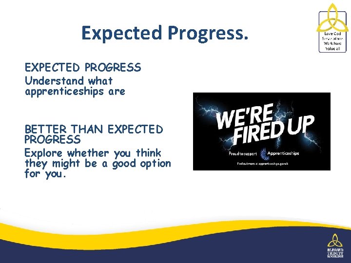 Expected Progress. EXPECTED PROGRESS Understand what apprenticeships are BETTER THAN EXPECTED PROGRESS Explore whether