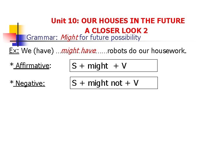 Unit 10: OUR HOUSES IN THE FUTURE A CLOSER LOOK 2 Grammar: Might for