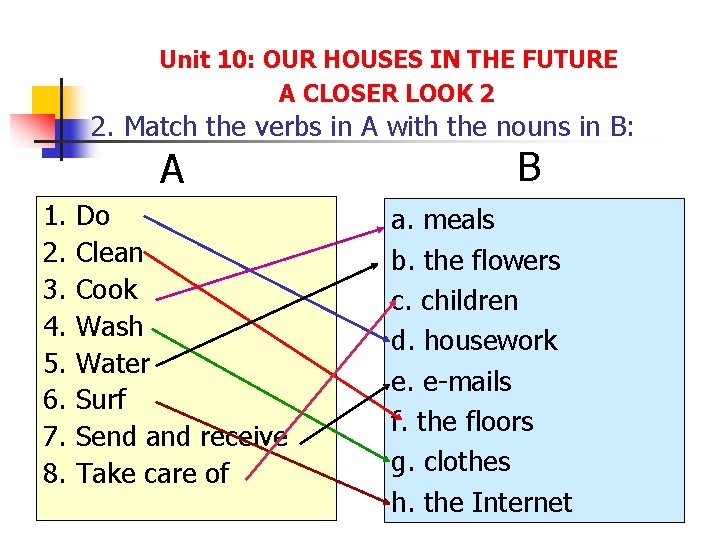 Unit 10: OUR HOUSES IN THE FUTURE A CLOSER LOOK 2 2. Match the