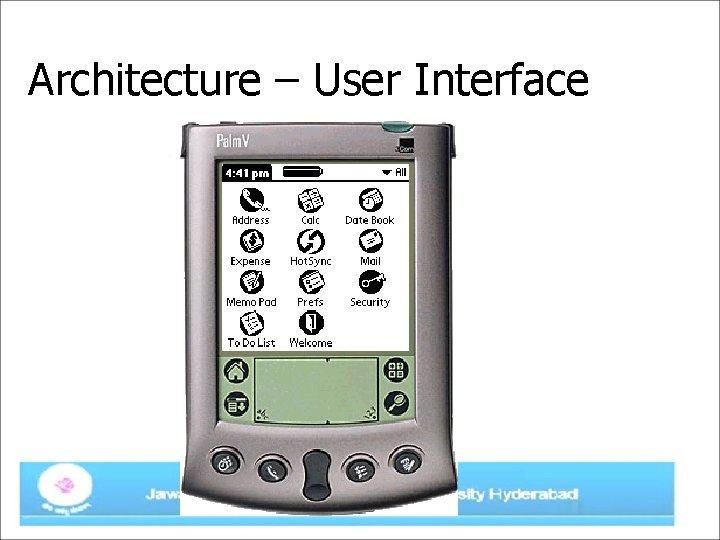 Architecture – User Interface 