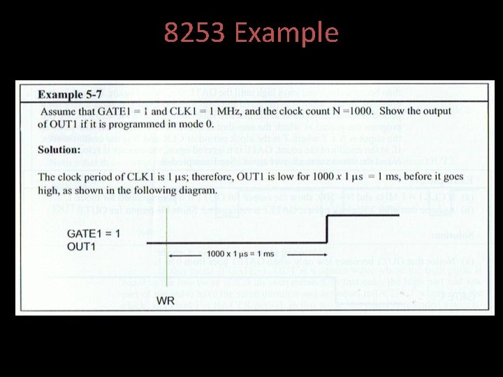 8253 Example 