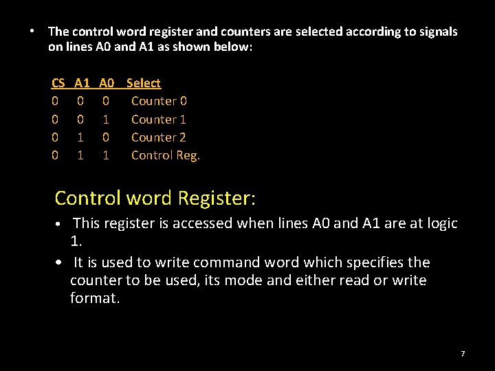  • The control word register and counters are selected according to signals on