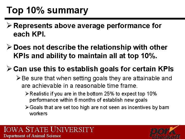 Top 10% summary Ø Represents above average performance for each KPI. Ø Does not