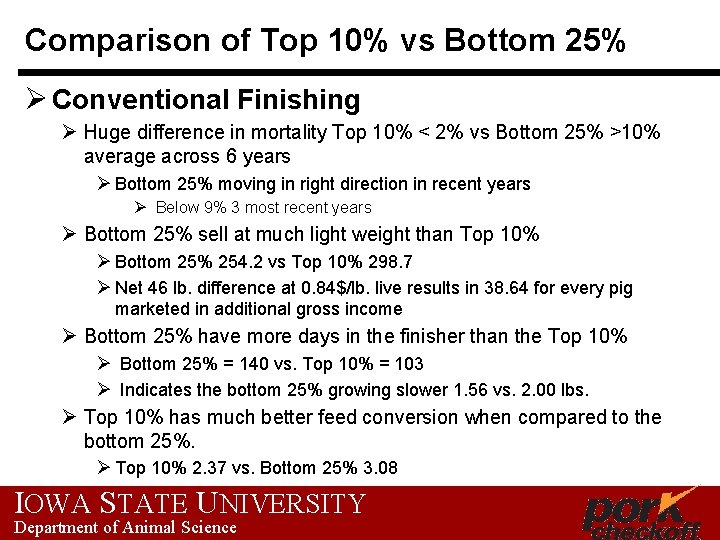 Comparison of Top 10% vs Bottom 25% Ø Conventional Finishing Ø Huge difference in