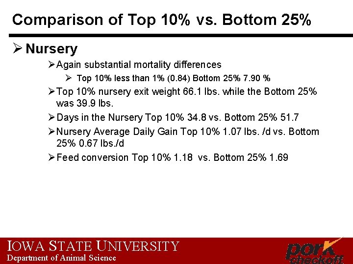 Comparison of Top 10% vs. Bottom 25% Ø Nursery Ø Again substantial mortality differences