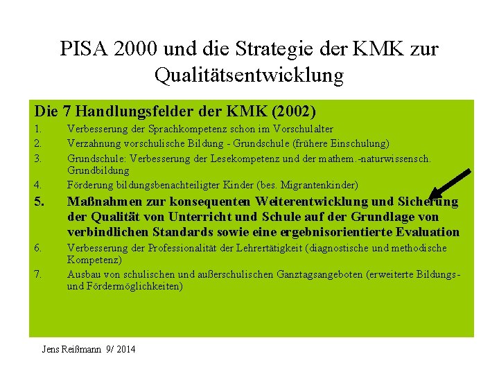 PISA 2000 und die Strategie der KMK zur Qualitätsentwicklung Die 7 Handlungsfelder KMK (2002)