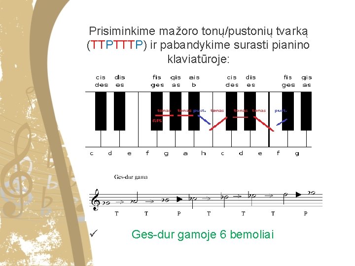 Prisiminkime mažoro tonų/pustonių tvarką (TTPTTTP) ir pabandykime surasti pianino klaviatūroje: ü Ges-dur gamoje 6