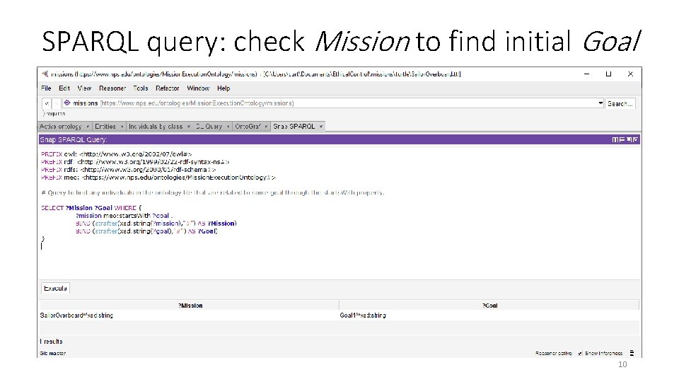 SPARQL query: check Mission to find initial Goal 10 