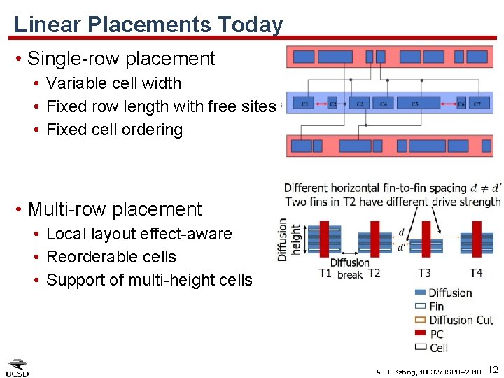 Linear Placements Today • Single-row placement • Variable cell width • Fixed row length