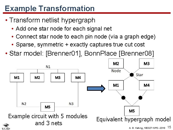 Example Transformation • Transform netlist hypergraph • Add one star node for each signal