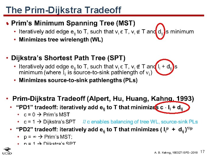 The Prim-Dijkstra Tradeoff • A. B. Kahng, 180327 ISPD--2018 17 