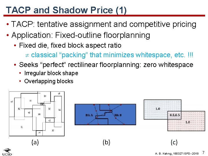 TACP and Shadow Price (1) • TACP: tentative assignment and competitive pricing • Application: