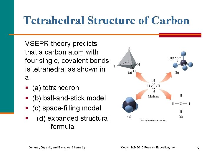 Tetrahedral Structure of Carbon VSEPR theory predicts that a carbon atom with four single,