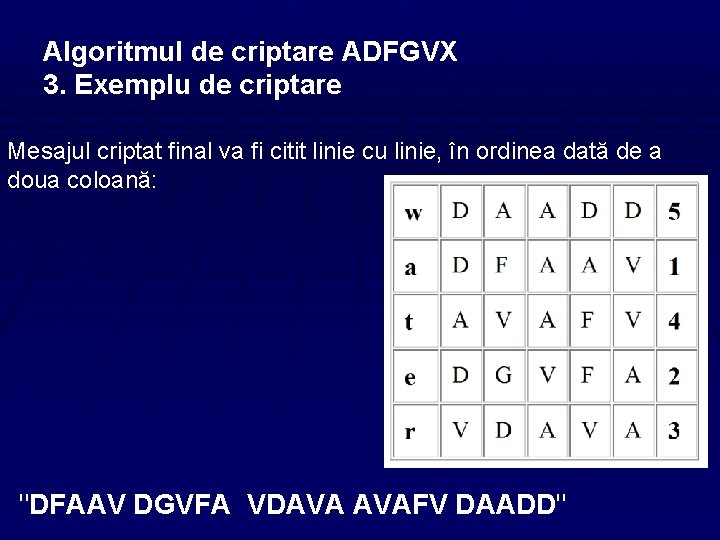 Algoritmul de criptare ADFGVX 3. Exemplu de criptare Mesajul criptat final va fi citit