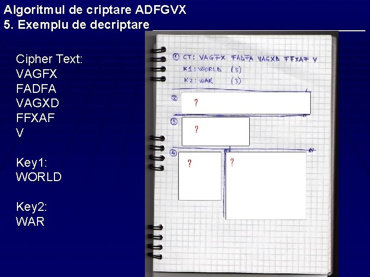 Algoritmul de criptare ADFGVX 5. Exemplu de decriptare ________________ Cipher Text: VAGFX FADFA VAGXD