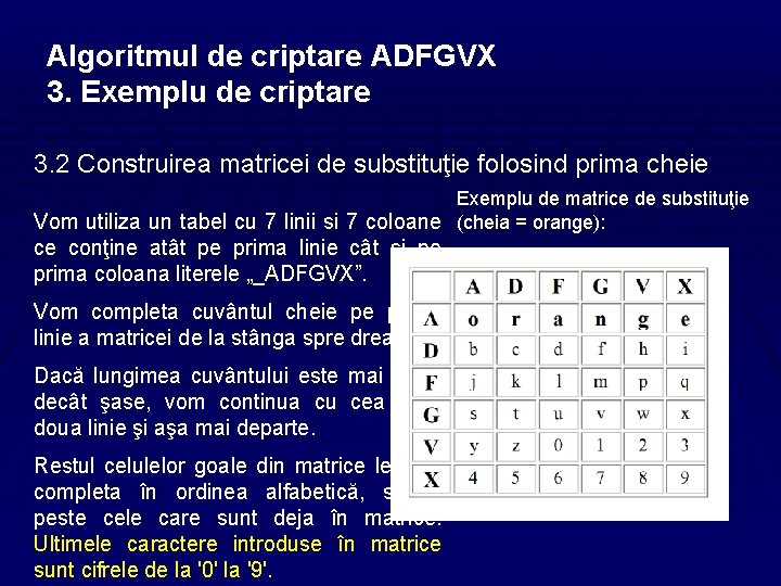 Algoritmul de criptare ADFGVX 3. Exemplu de criptare 3. 2 Construirea matricei de substituţie