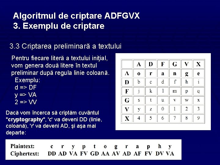 Algoritmul de criptare ADFGVX 3. Exemplu de criptare 3. 3 Criptarea preliminară a textului