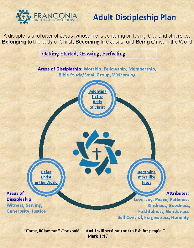 Adult Discipleship Plan A disciple is a follower of Jesus, whose life is centering