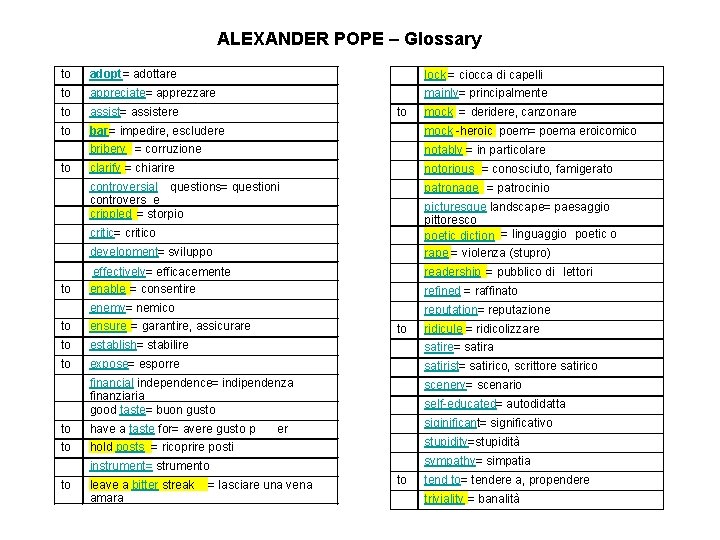 ALEXANDER POPE – Glossary to adopt= adottare lock = ciocca di capelli to appreciate=