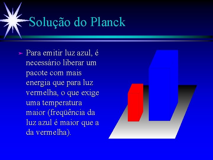 Solução do Planck ä Para emitir luz azul, é necessário liberar um pacote com