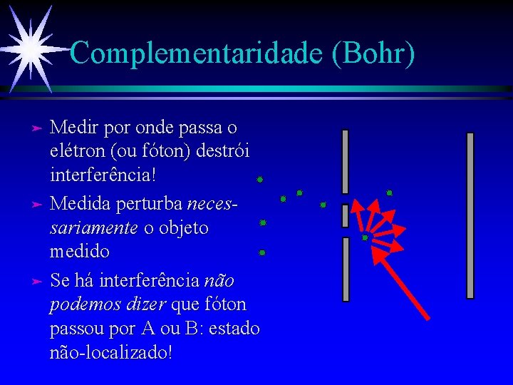 Complementaridade (Bohr) Medir por onde passa o elétron (ou fóton) destrói interferência! ä Medida