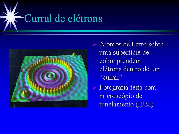 Curral de elétrons Átomos de Ferro sobre uma superfície de cobre prendem elétrons dentro