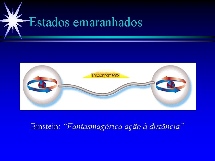 Estados emaranhados Einstein: “Fantasmagórica ação à distância” 