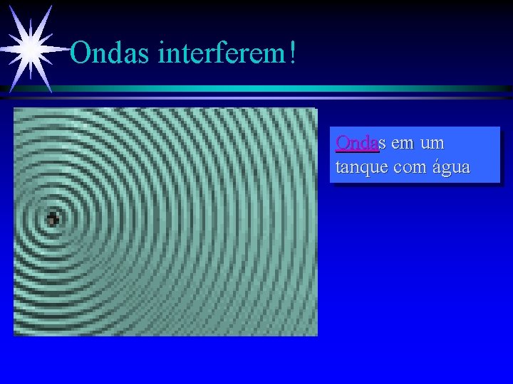 Ondas interferem! Ondas em um tanque com água 