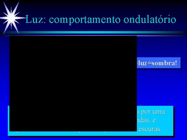 Luz: comportamento ondulatório Luz+luz=sombra! Experimento de Young (1800): Luz emitida por uma fonte passa